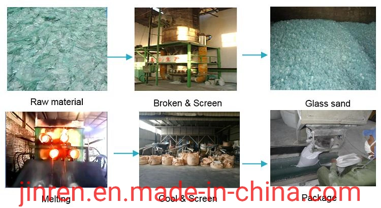 Abrasive Blasting Media Glass Beads 425-600micron 300-425micron