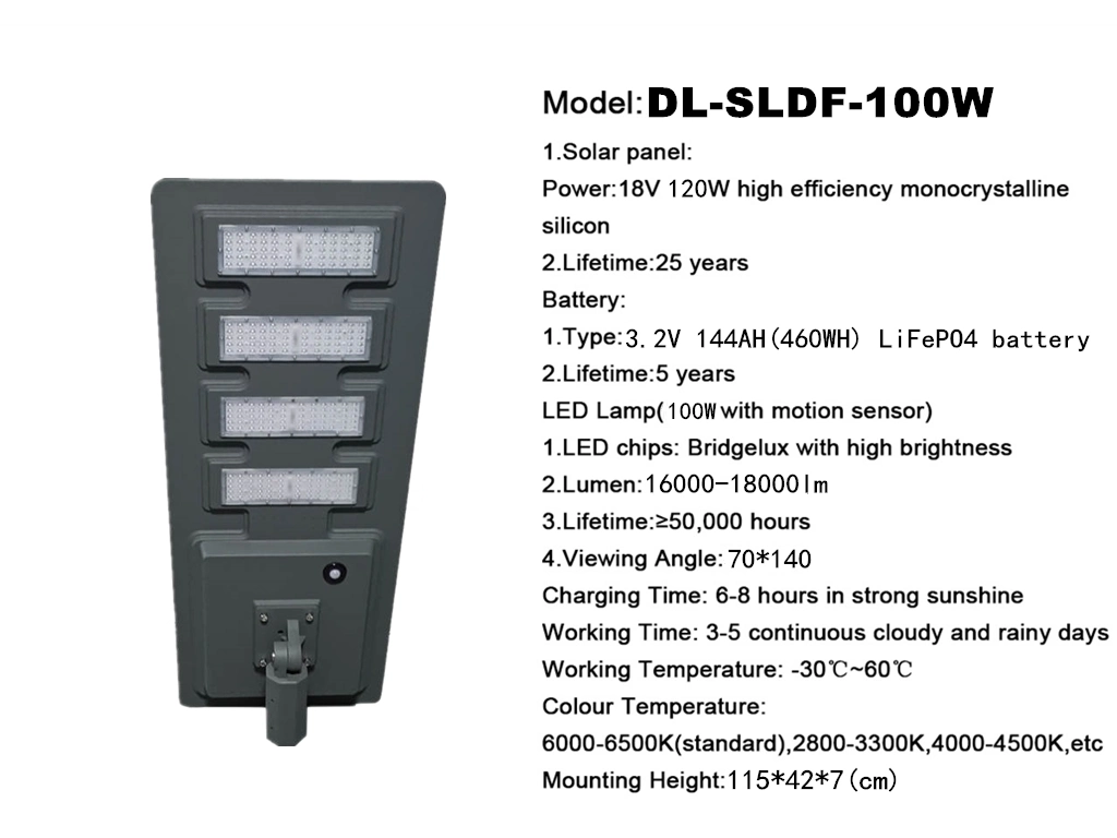 15-120watts Solar Power Project IP65 LED PAR Lights