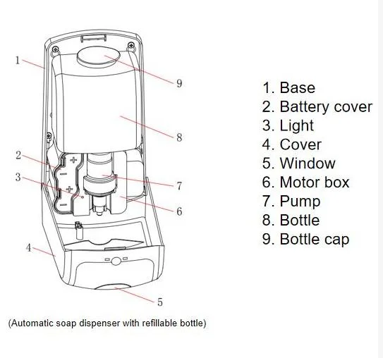 Dispensador de jabón automático montado en la pared de 1000 ml con dispensador de jabón líquido.