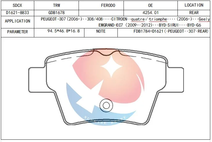 Sdcx Brake Pad D1621-8833/Gdb1678/425401/425419/425340 Drop Shipping No Dust for 207/307