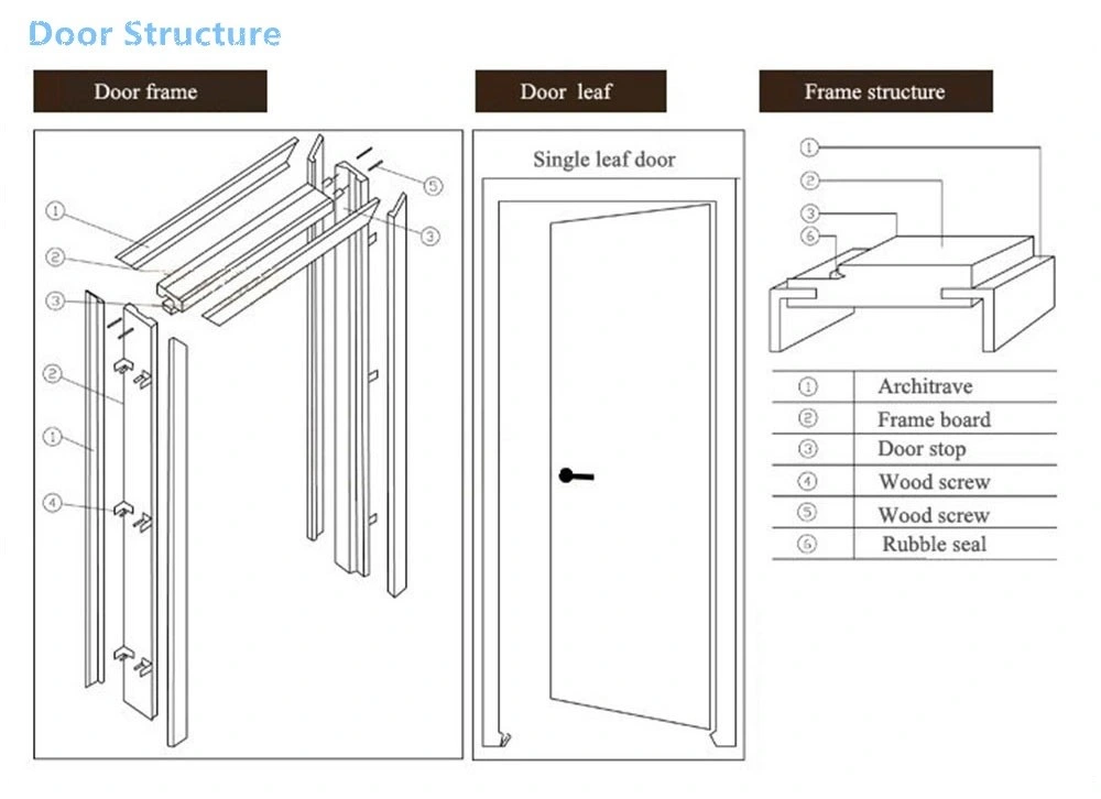 Puerta de madera moldeada para residencia