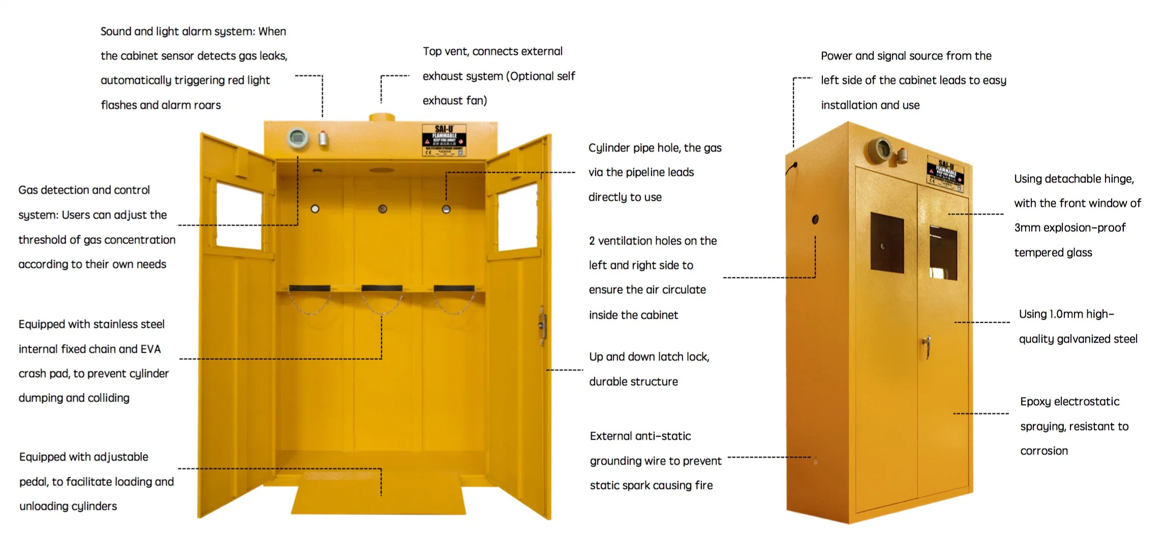 Sai-U Chemical Storage Steel Cylinder Cabinet Gas Cabinet Dangerous Goods Gc003y