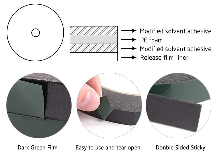 Conductive Tape Electrical Conductive Foam Tape Double Side Fabric Silver Acrylic Antistatic Hot Melt Paper Strap Tape Masking