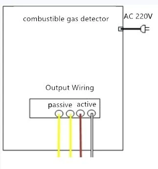 Alarma de gas combustible independiente para fugas de gas natural y gas propulsor