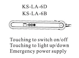 Voyant LED Easywell chirurgical Ks-La-6D Tableau Type de pince pour opération chirurgicale médicale