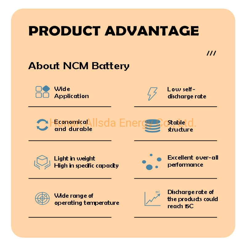 Buy Lithium Battery Energy Storage 100ah 3.7V Battery Pack Car Battery Lithium for Sale