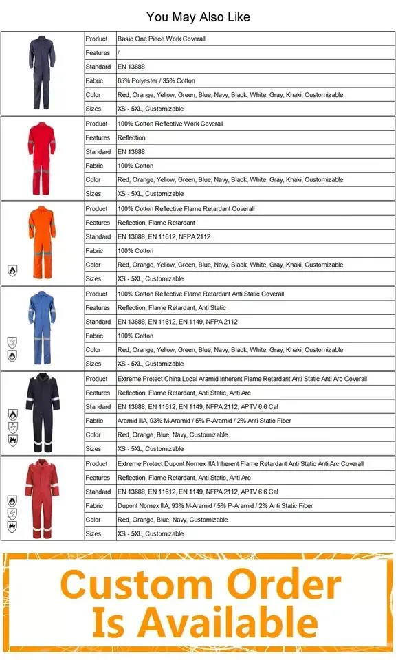 2023 Manufacturing Car Wash Uniform Construction Overalls Safety Workwear for Men