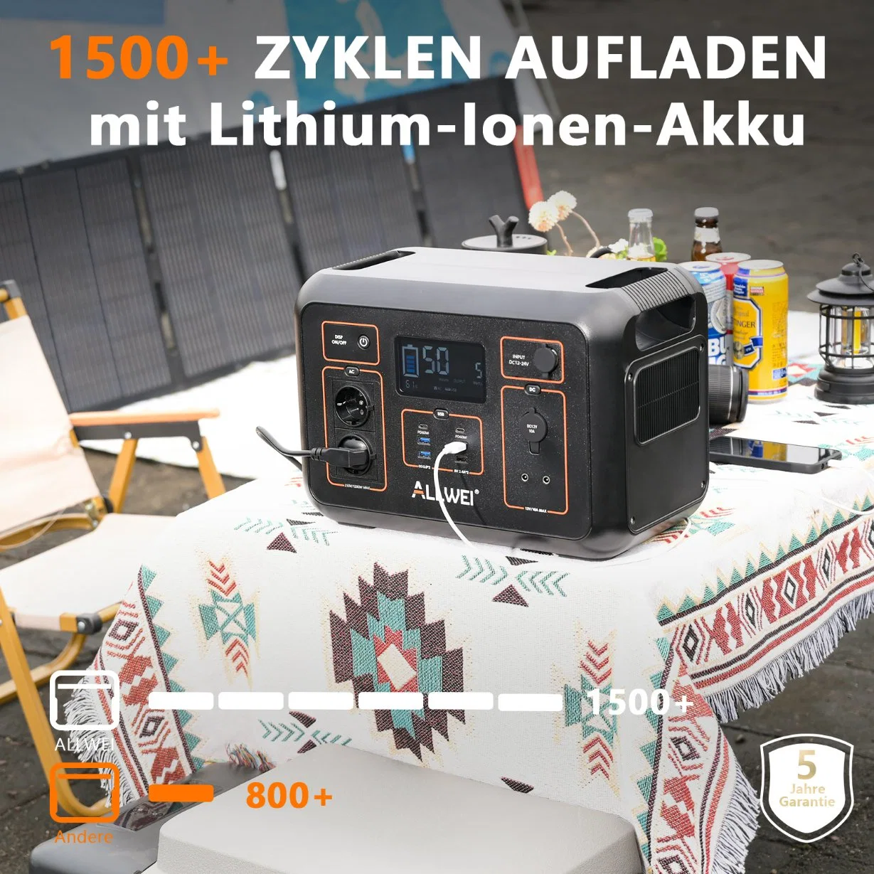 1200W Portable Power Station Ready Stock en Europa