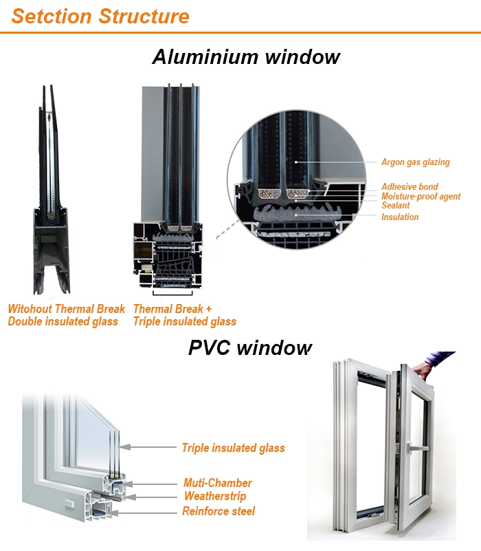 Modern Design Floor to Ceiling High Aluminium Door Folding with High Gloss Clear Glass