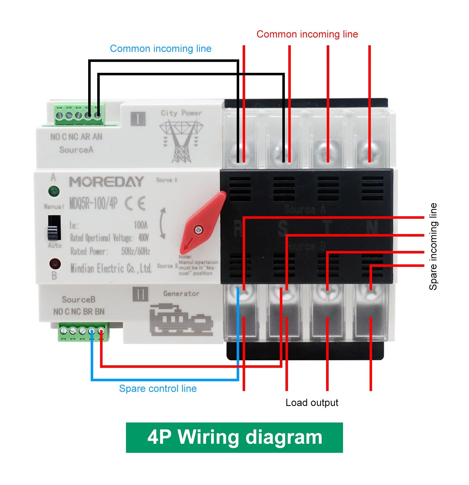 Solar/Generator Automatic Changeover Switch, Electric Automatic Transfer Switch, ATS Switch Automatic Transfer DIN Rail