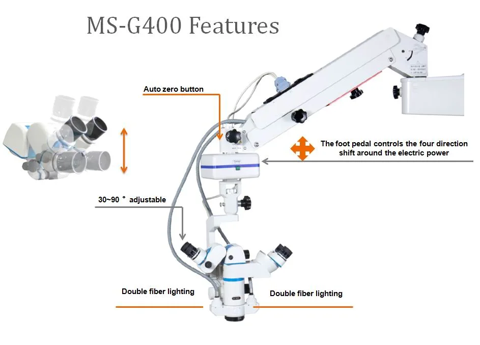 Ms-G400 de neurocirugía, cirugía cerebral Ent Microscopio ortopédicos
