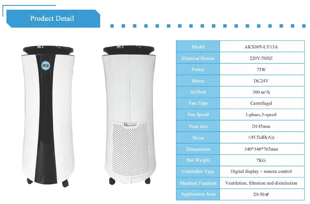 Small Household Medical Sterilization Equipment Household Air Purifier