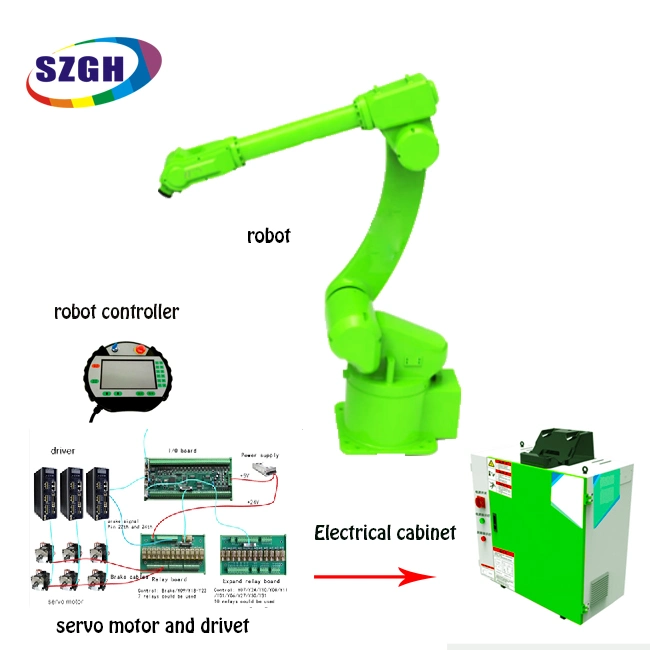 High Performance 6 Axis Robotic Arm for Handling Robot Arm