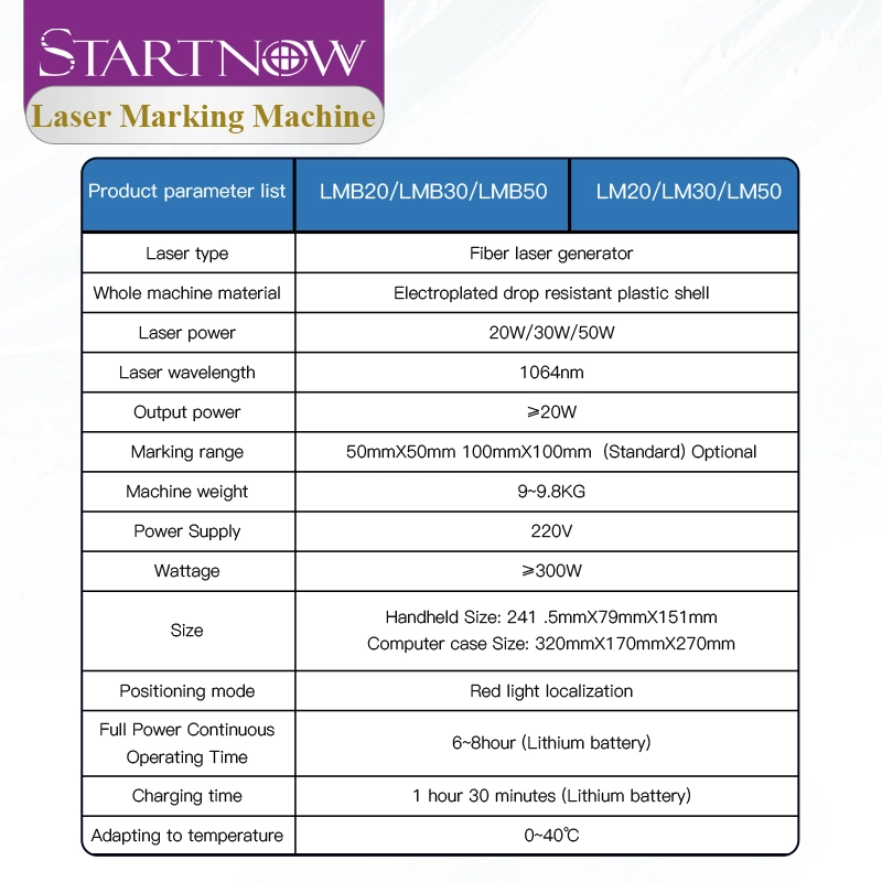 جهاز StartNow المحمول الذي يحمل علامة الليزر بقدرة 20 واط وبقوة 30 واط وبقوة 50 واط صغير شعار تحفة صور رمز QR المعدني الخاص بآلة نحت اليد طباعة العلامة