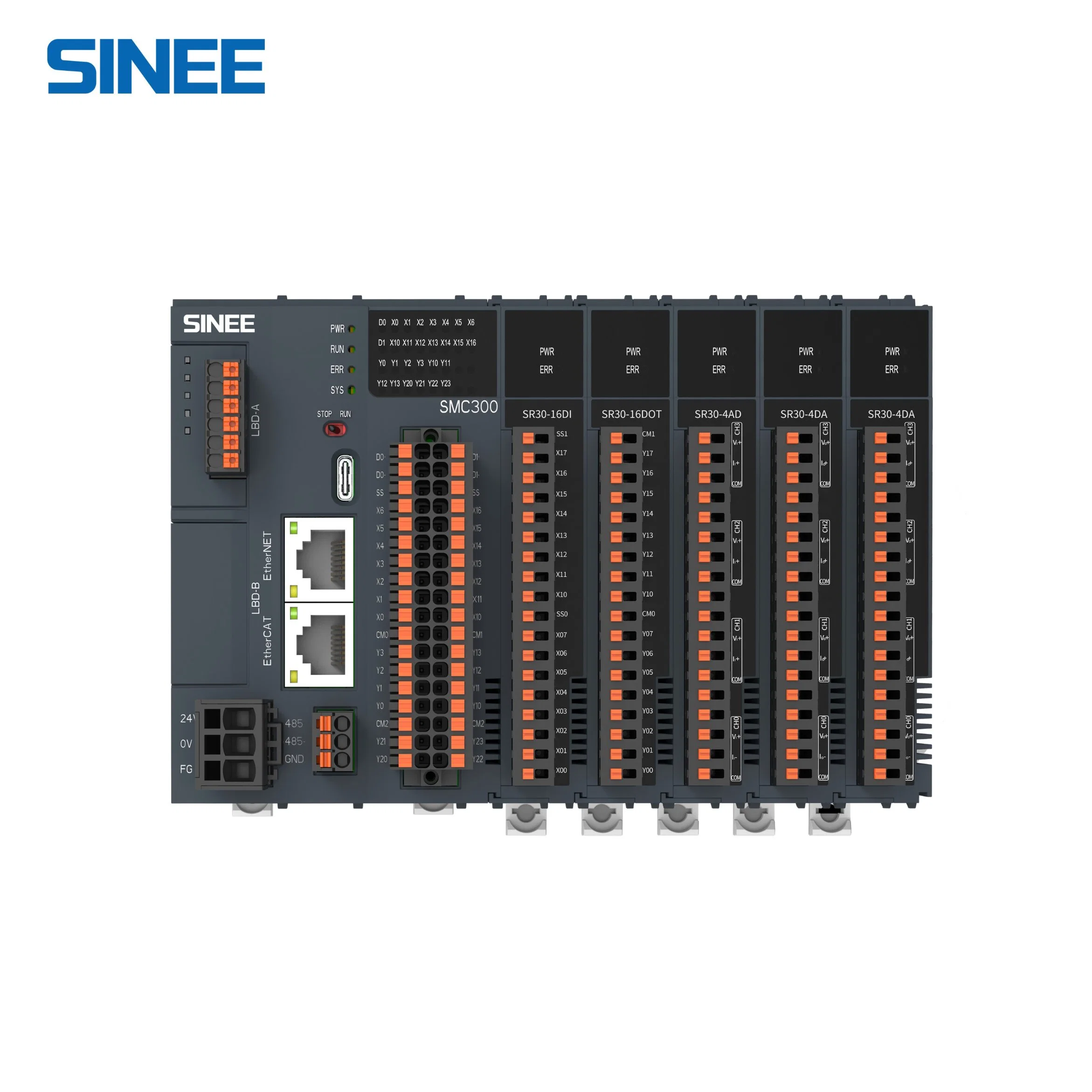 Präzisionssteuerung Schrittmotor Motion Controller für CNC-Router