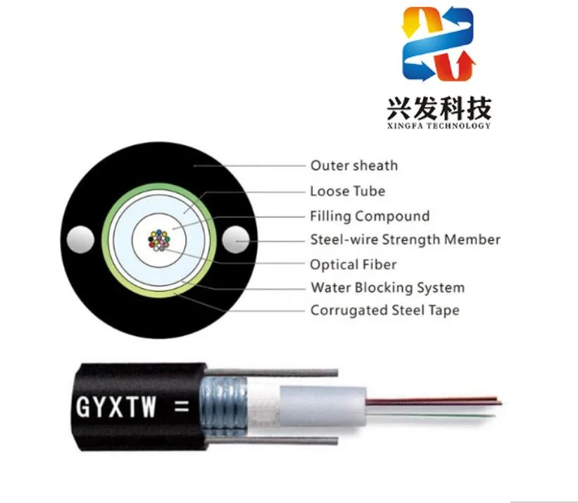 ADSS/Opgw/GYXTW/GYTS/GYFTY Outdoor Optical Fiber with Low Price