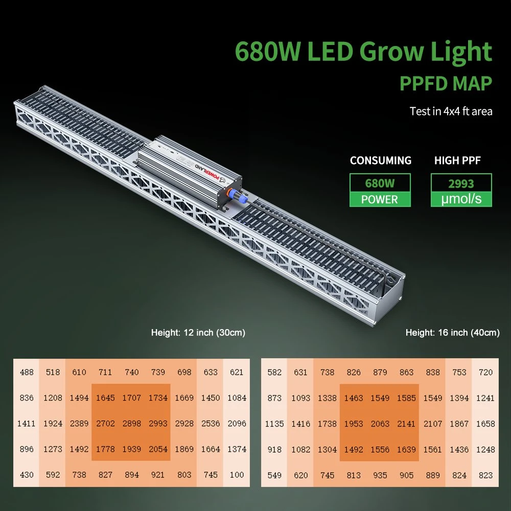 Full Spectrum Samsung Lm301b Custom UV ir 680W Bar LED Crecer Luz plantas Medicinales atenuables luces de crecimiento para plantas de invernadero Creciendo