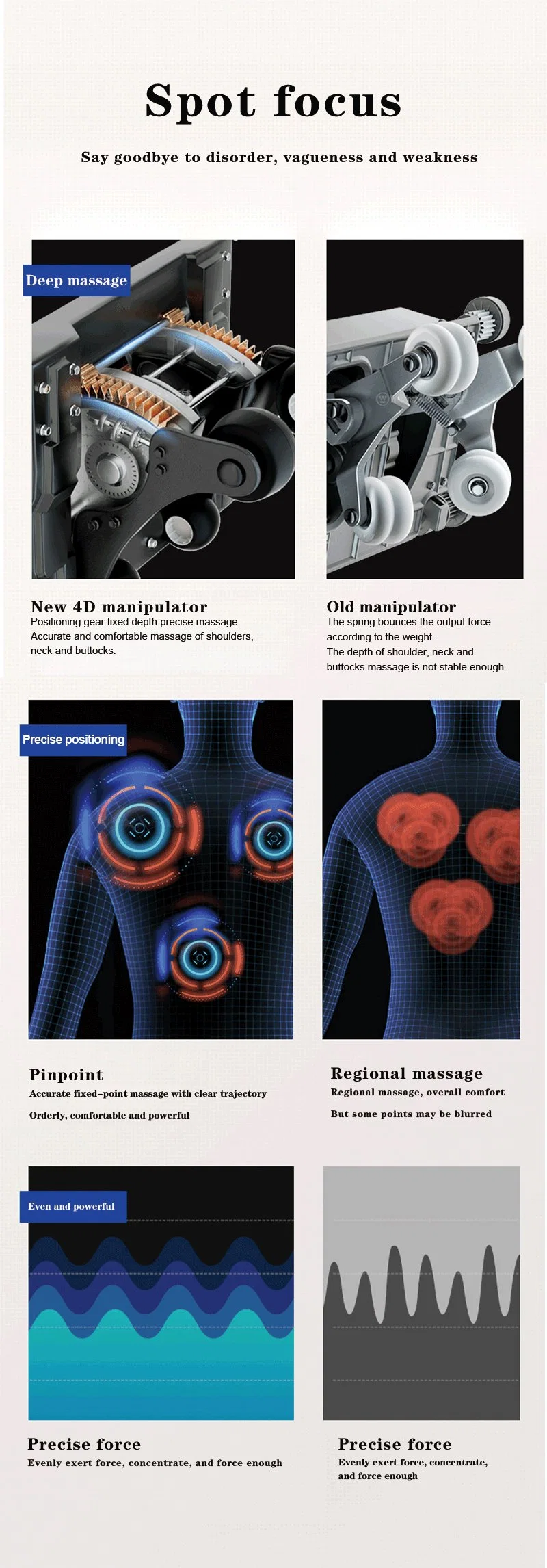 جديد 3D انعدام الجاذبية تدليك أريكة شياتسو القدم بكرة كاملة كرسي تدليك بتدليك كرسي الضغط الجوي للعلاج بالجسم مع جهاز ضغط الحرارة