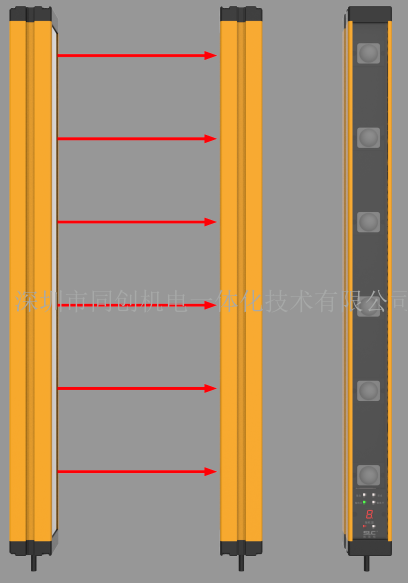 Infrared Light  Curtains Sensor  Synchronization Detection Height 100-1500mm CE Approved