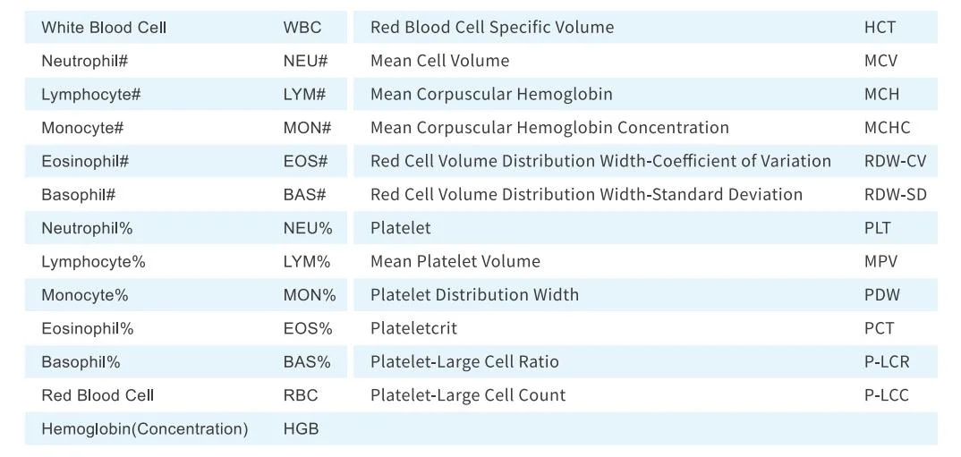 Bester Preis Medizinische Laborgeräte Cbc 5 Teil Hämatologie Analysator Für Eosinophil