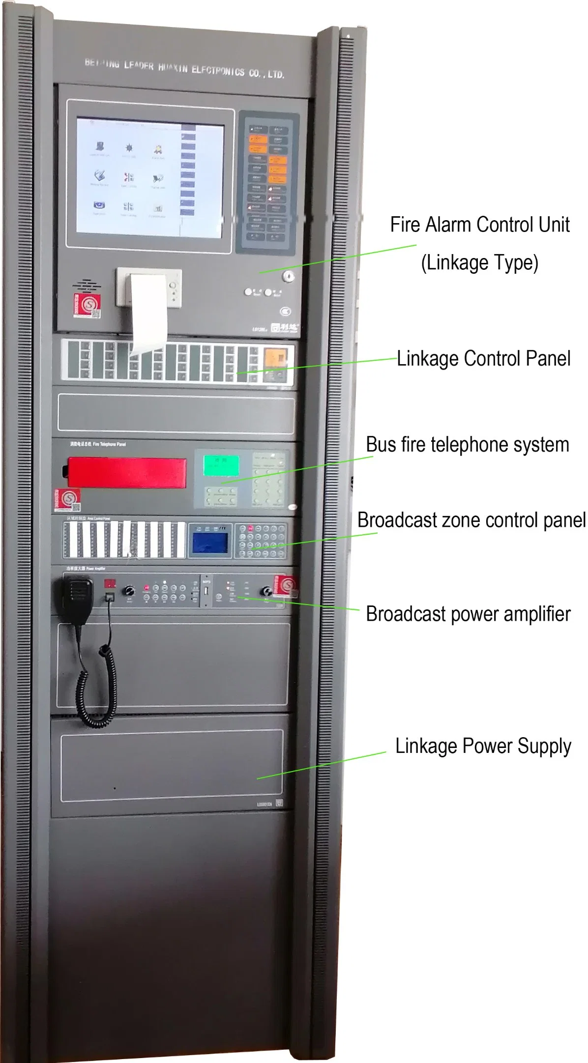 64 Loops (16384 Points) Fire Addressable Fire Alarm Control Panel (Linkage type)