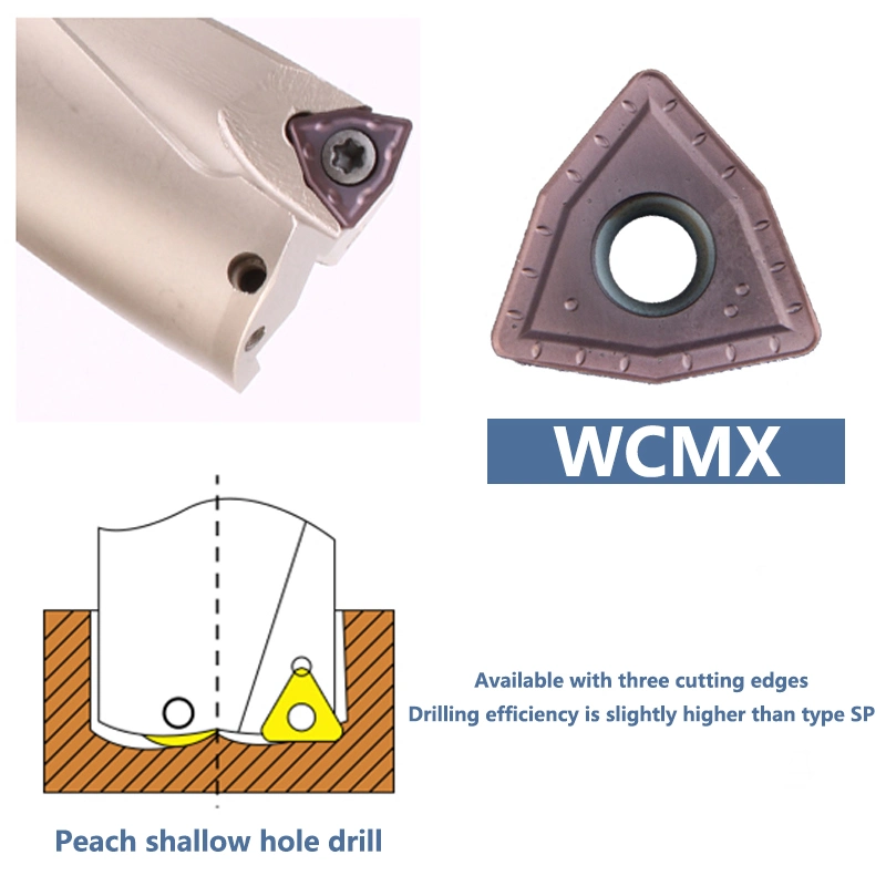 High quality/High cost performance  Insert Indexable Drills, U Drills, 2D 3D 4D 5D Times Diameter 14-57mm