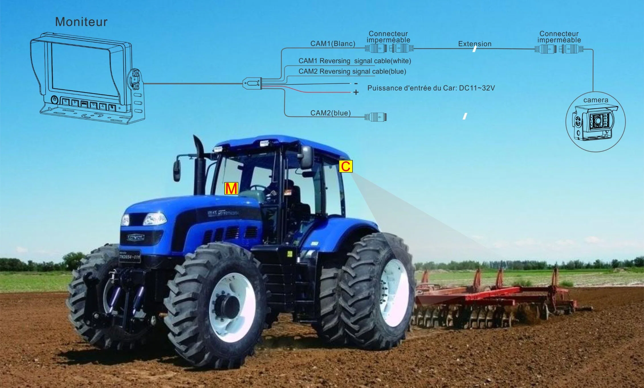 Farm Vehicle Rear View CCTV Safety Systems Multifunctional OSD Monitors