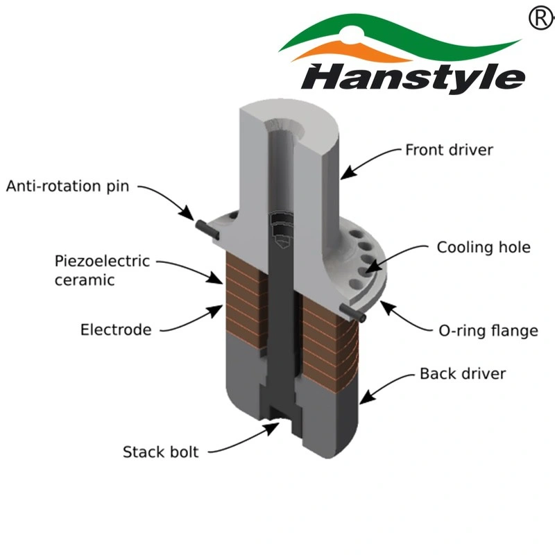 20kHz Ultrasonic Welding Transducer with High Power for Mask Machines