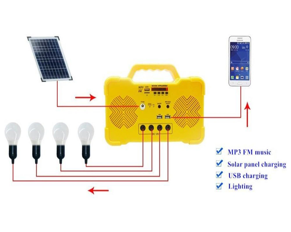 Producer Manufacturer PV Generator Panel Solar Energy Supply Power System