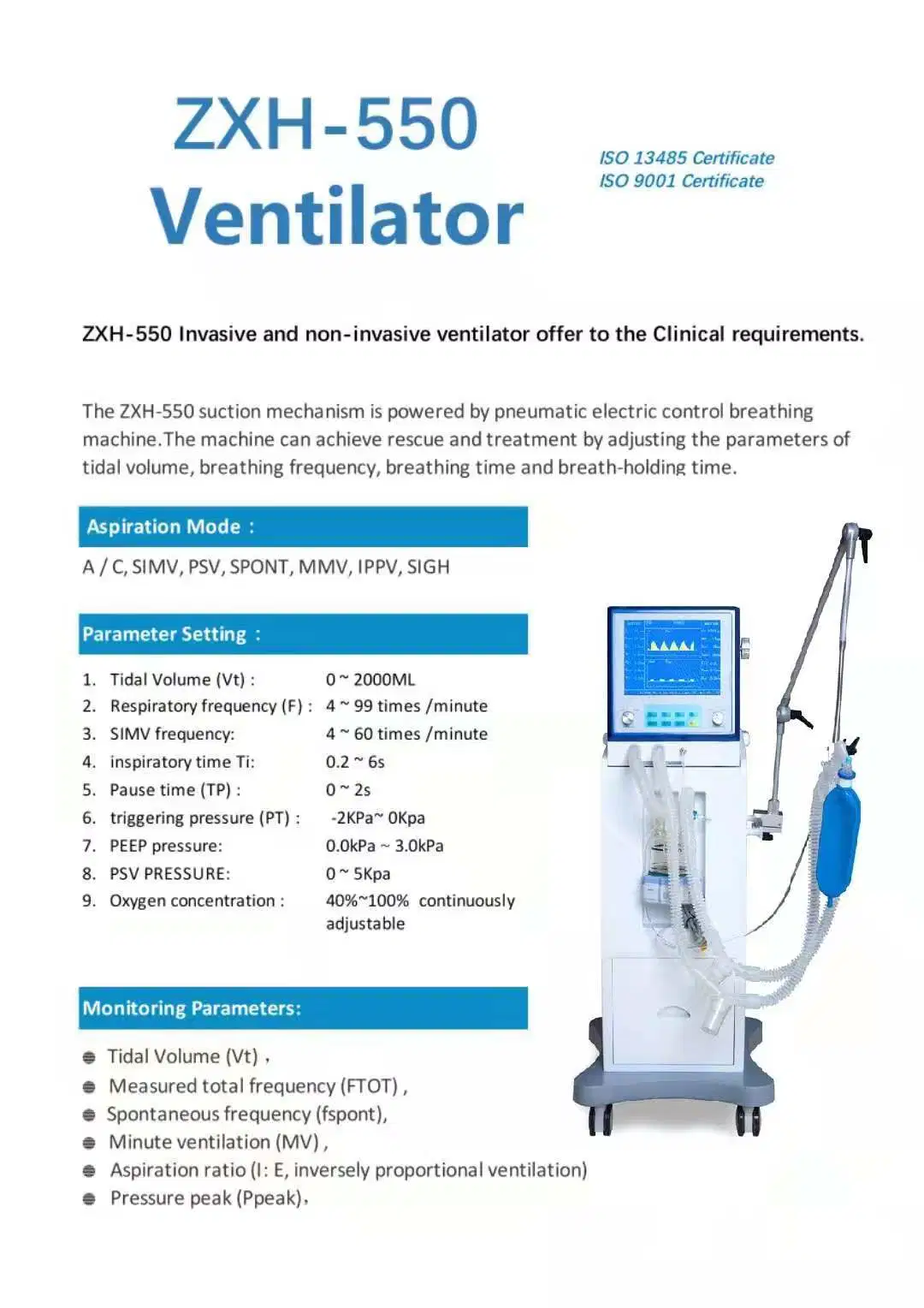 Portable Hospital Surgical Medical Equipment Ventilator for ICU and Clinic Ventilation Machine