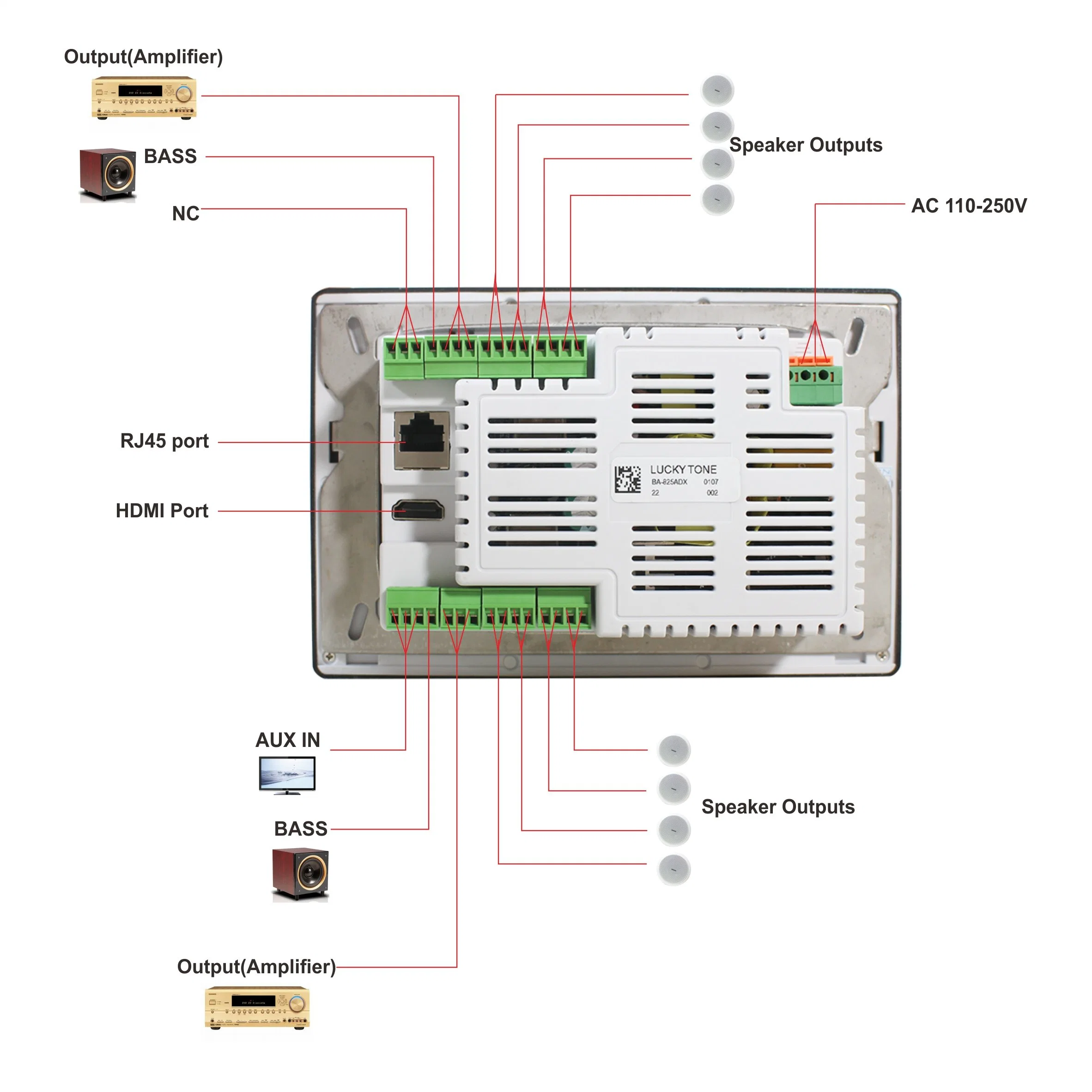 8 canales de audio Multi-Home UHF 2 micrófonos inalámbricos Bluetooth Amplificador de pared