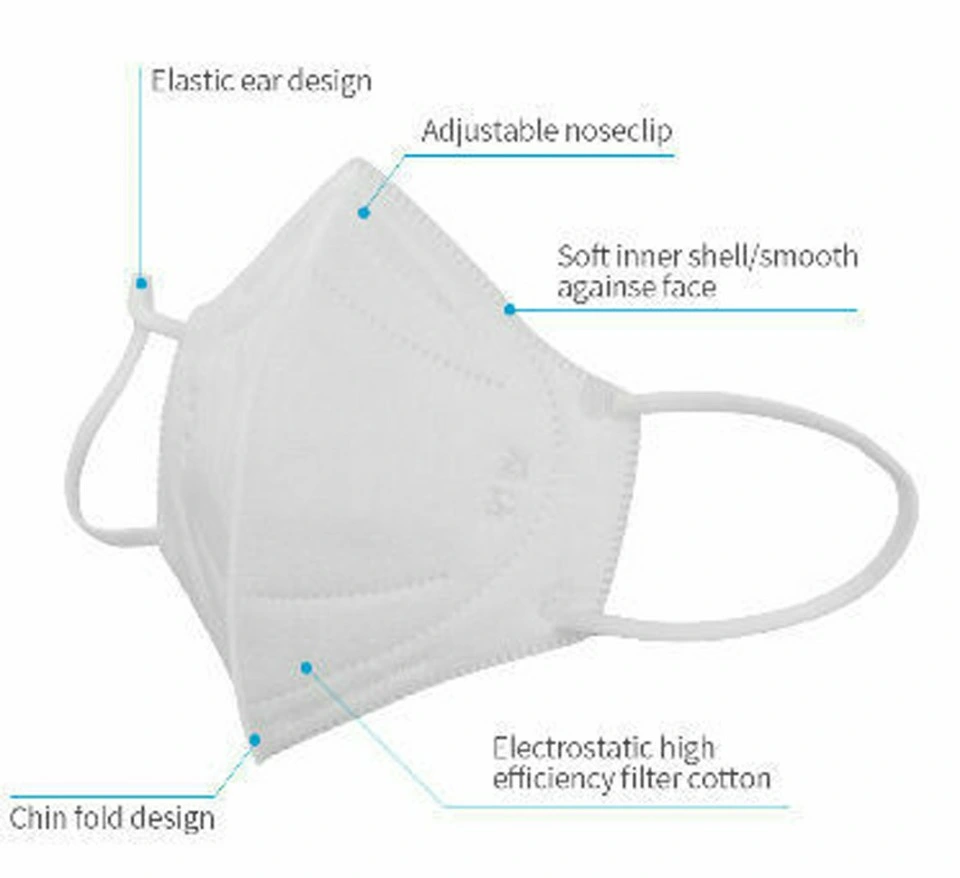 Ce Protective Mask Medical Mask Protective Mask Surgical Mask Ffp2 N95