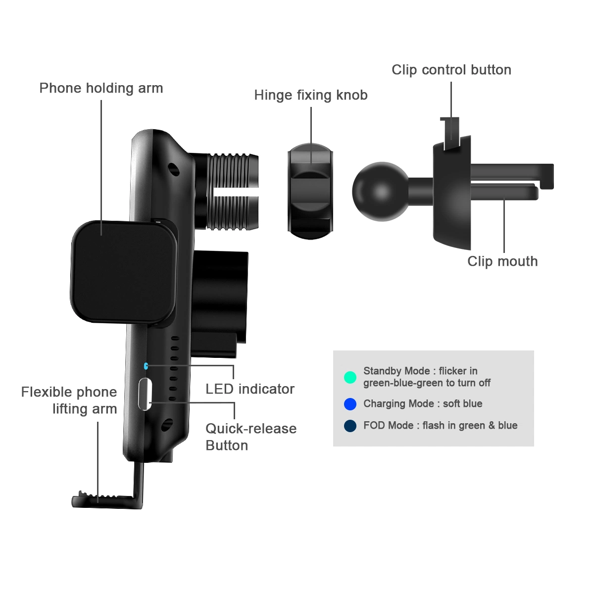 2022 New Wholesale/Suppliers Cellphone Accessories Automatic 15W Qi Car Wireless Charger for iPhone