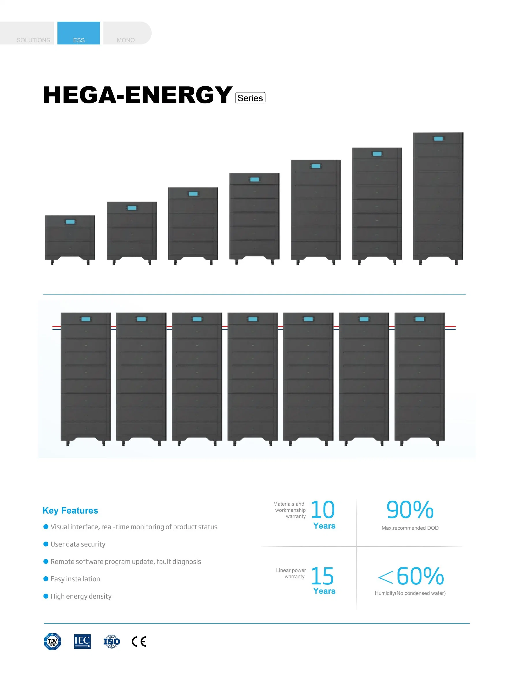 Hegatech Home 16.8kwh Energy Storage Power System Battery Set