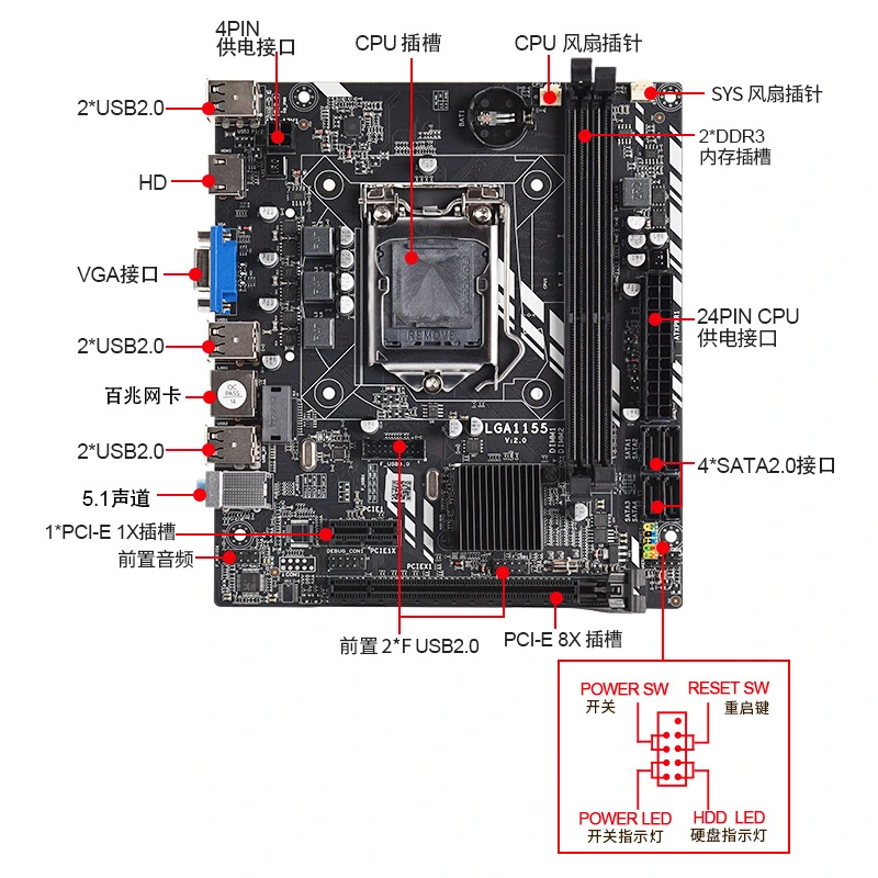 H61M placa base de la computadora 1155 pines DDR3 memoria Quad Core i5 i7 interfaz de alta definición de canal doble para oficinas domésticas