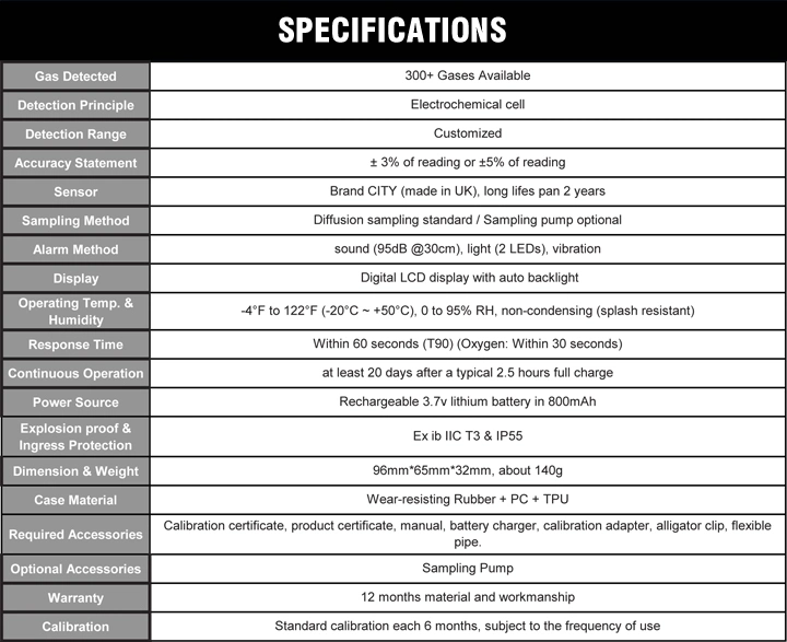 Portable Digital Handheld Single Co Gas Detector