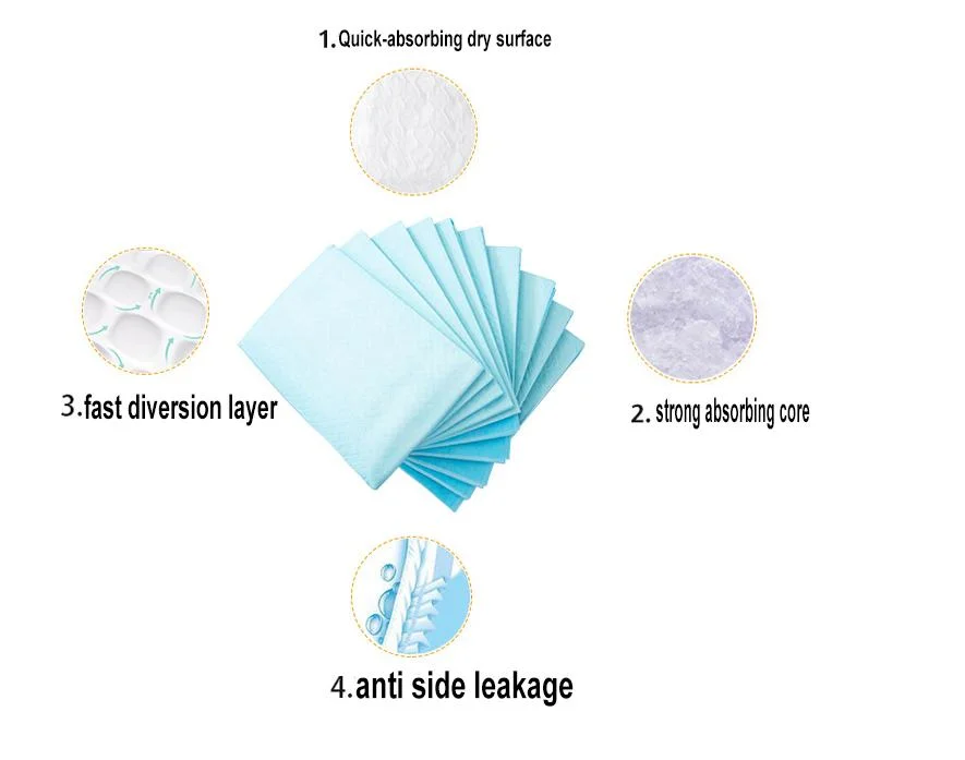 XL Medical Breathable Soft Cotton Underpad 60X90 Disposable, Sap