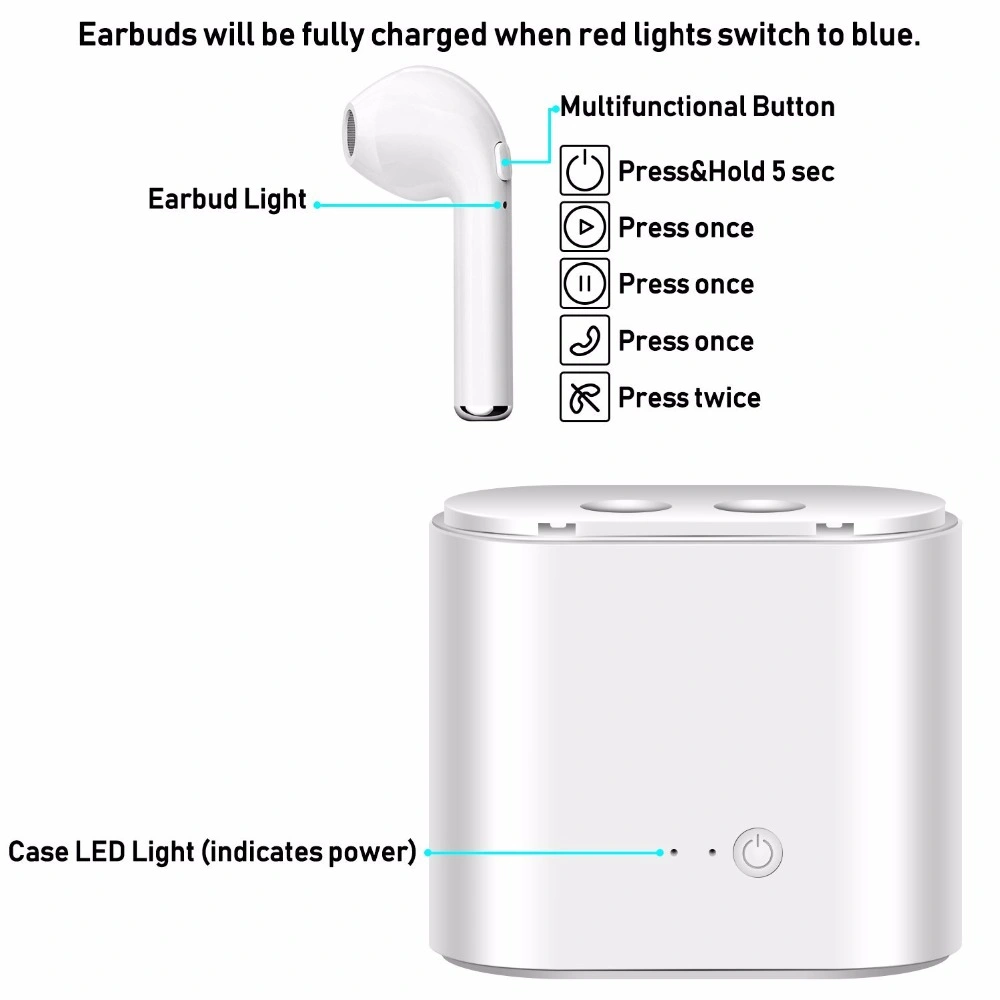 Hbq I7 de Tws gemelos verdaderos Mini Auriculares inalámbricos auriculares estéreo Bluetooth Auricular móvil Deportes