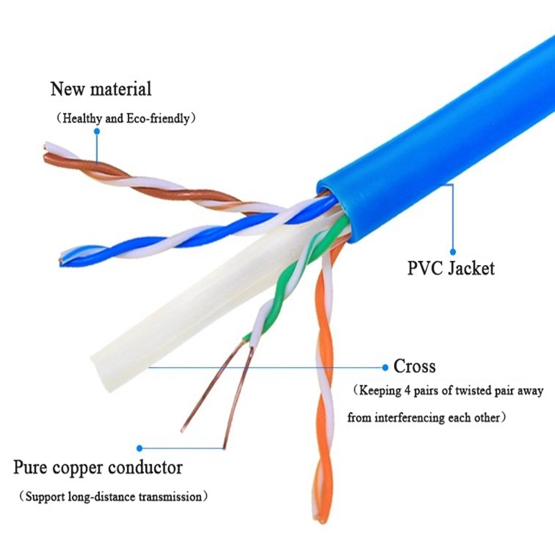 Communication Cable LAN Cable Network Cable Computer Cable UTP CAT6 Cable