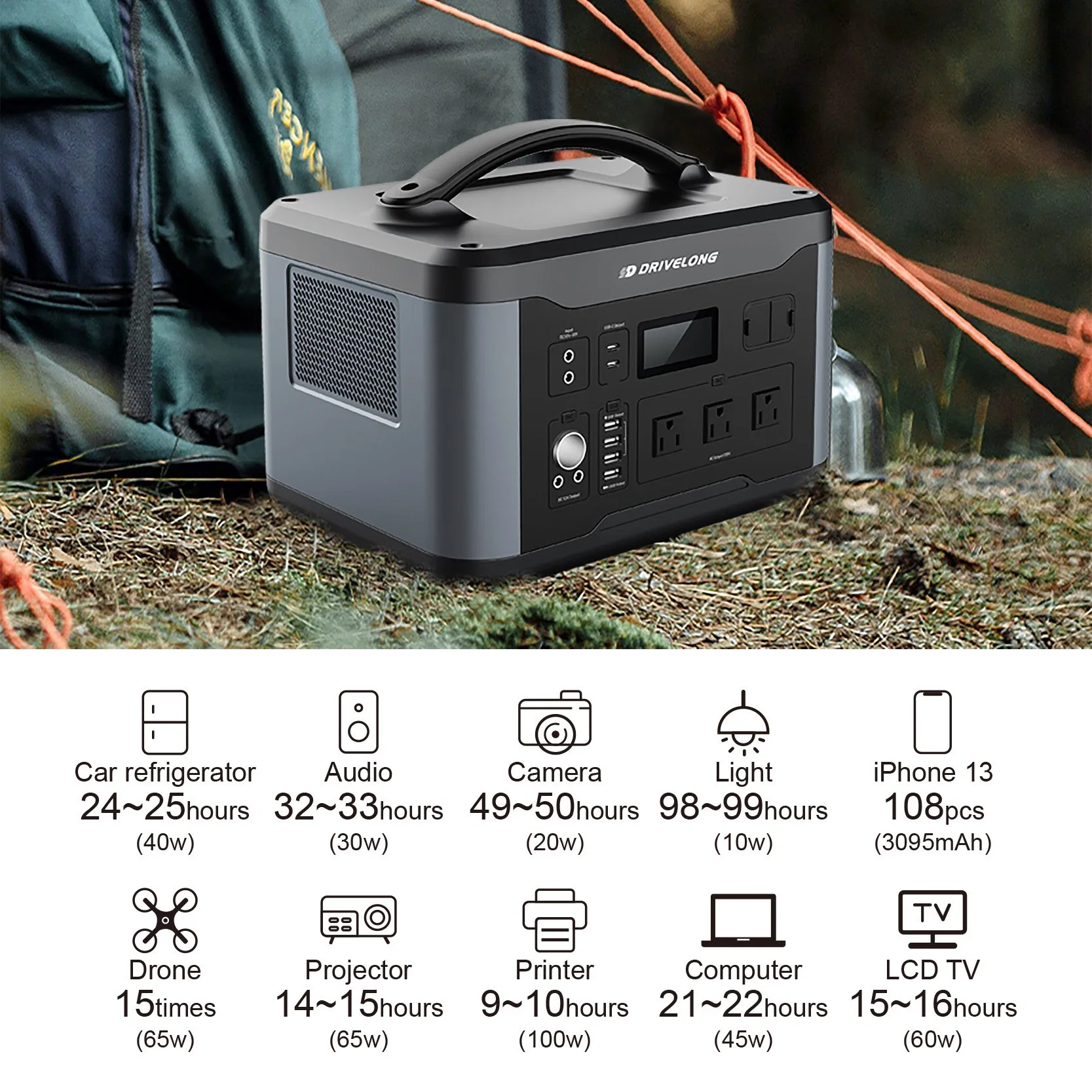 Système de stockage de l'énergie 1000W pour le Camping la VPPC Outdoor Batterie LiFePO4 Home Healthcare