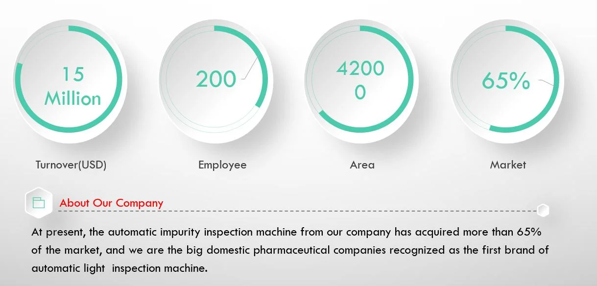 Inspección automática de ampollas Zona Z máquina de inspección de la parte superior de la asía