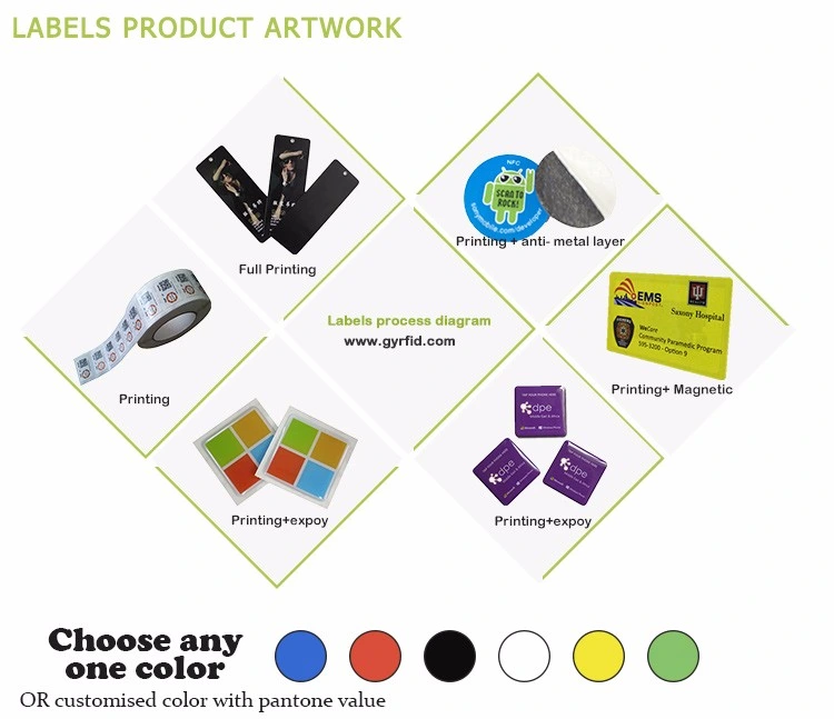 Epoxy Cover RFID on Metal Tags, on Metal Tags (GYRFID)