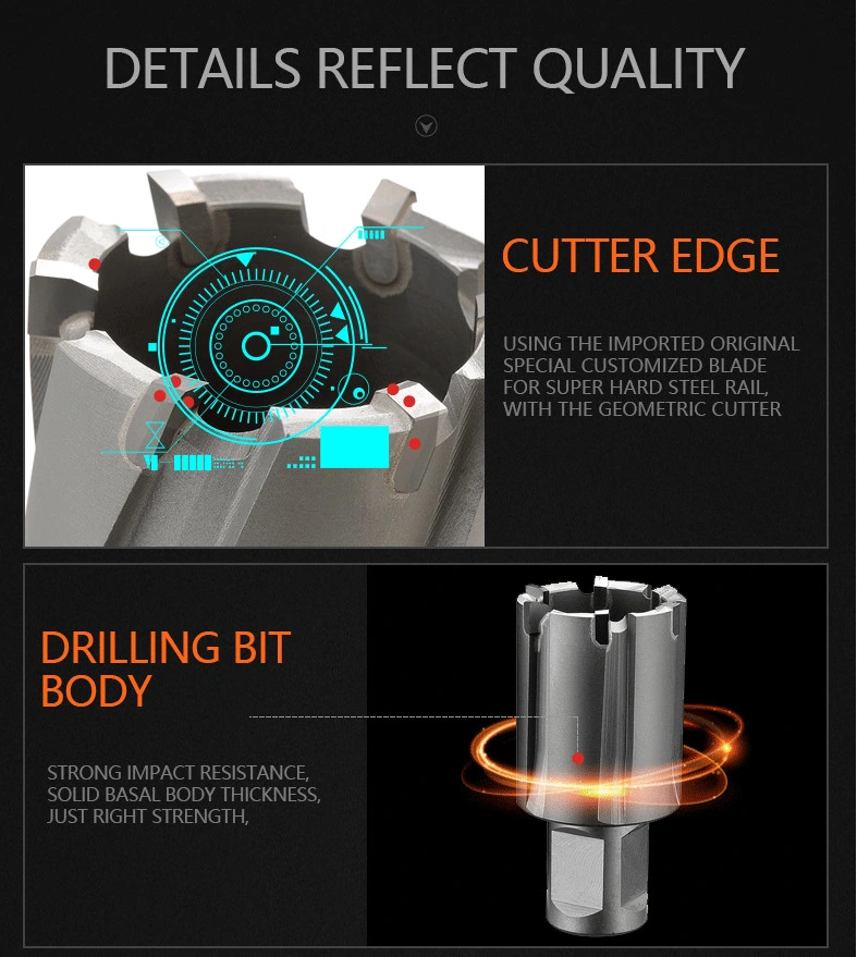 Railway Drill Bit Tct Rail Annular Cutter with 19.0mm Weldon Shank