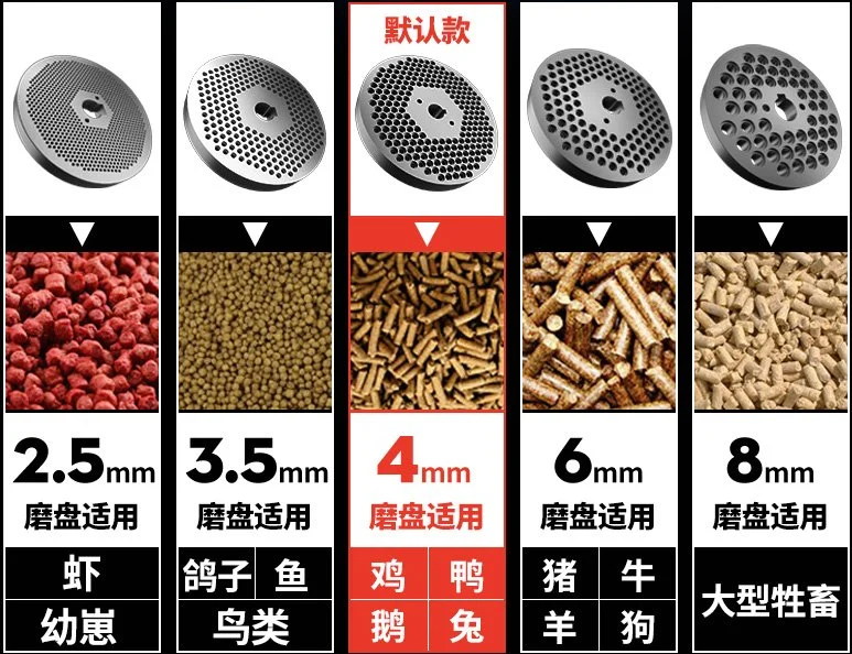 Hot Sale Feed Pellet Machine Poultry Chicken Feed Processing Machine