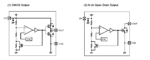 Cy70xxa-1 SOT23-3 CMOS-Spannungsdetektor mit niedriger Leistungsaufnahme