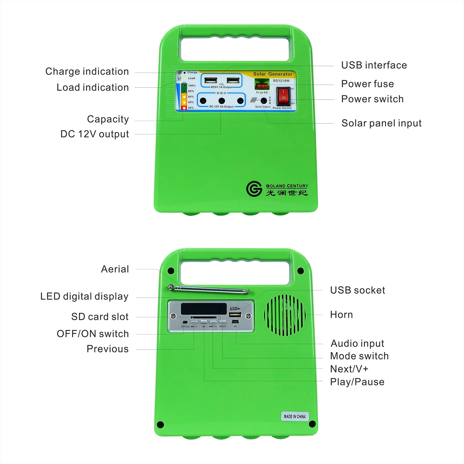 Sg1210W Generador solar portátil DC puerto USB del sistema de iluminación exterior