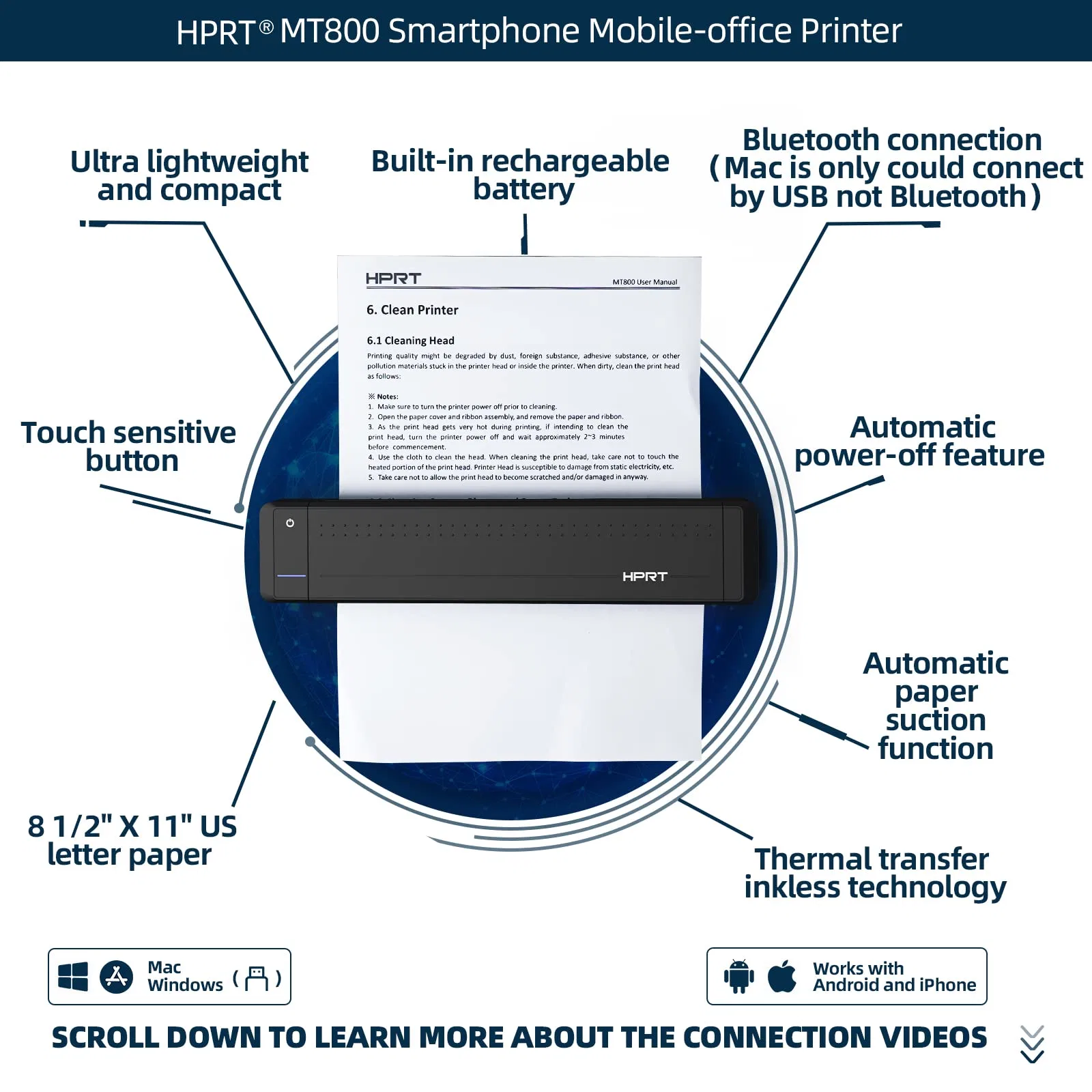 Documento USB portátil HPRT MT800 300dpi Wireless BT4,0 A4 PDF Mini impresora para teléfonos móviles Android iOS