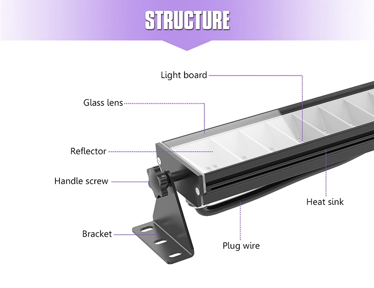 Lineare wasserdichte LED-Wand-Waschlicht UV-LED-Bar-LED Strip 80W 150W Wasserdichte Wand Waschanlage Licht