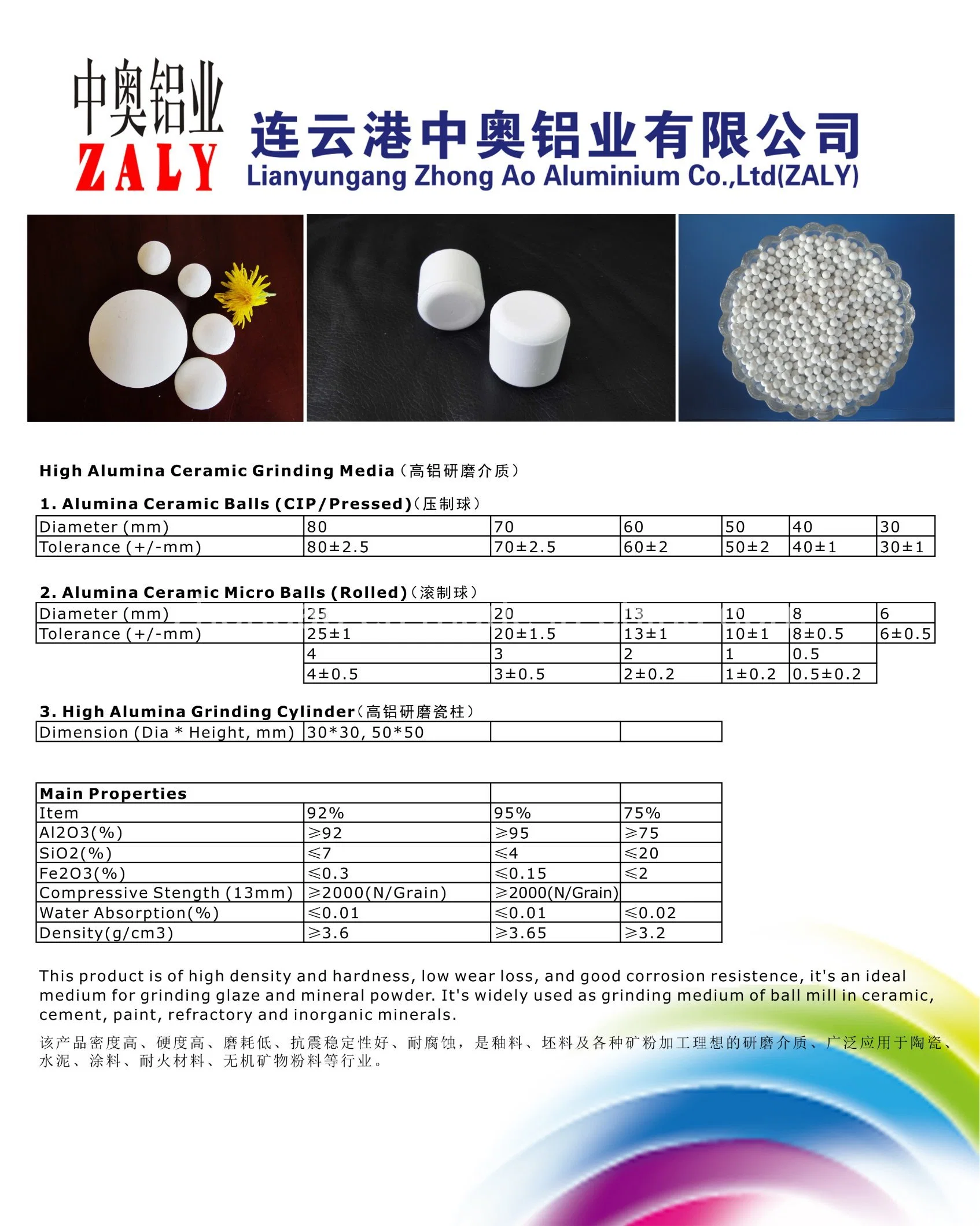 92%/95% High Purity Alumina Ceramic Grinding Media