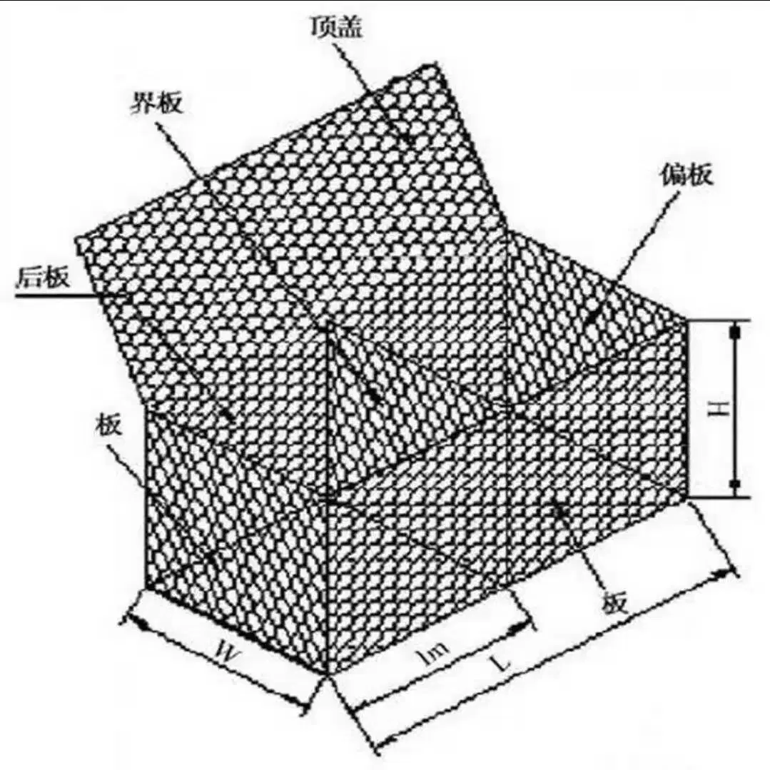 PVC Malla de Alambre Tejido Hexagonal alambre de hierro galvanizado de malla hexagonal Gabion